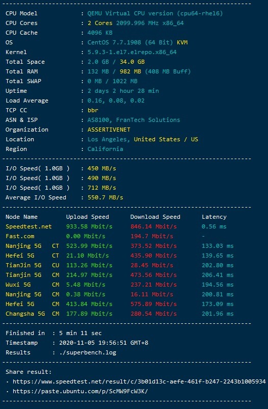 PacificRack 大牌主机商QuadraNet旗下的廉价VPS子品牌 1GB内存方案低至年付12美元 PacificRack 大牌主机商QuadraNet旗下的廉价VPS子品牌 1GB内存方案低至年付12美元